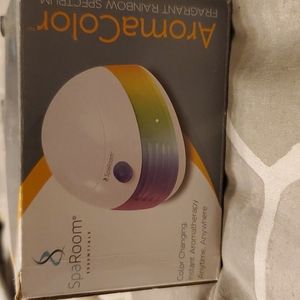 Spa Room Aroma Color